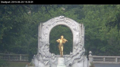Livecam Stadtpark (Johann Strauß Statue)