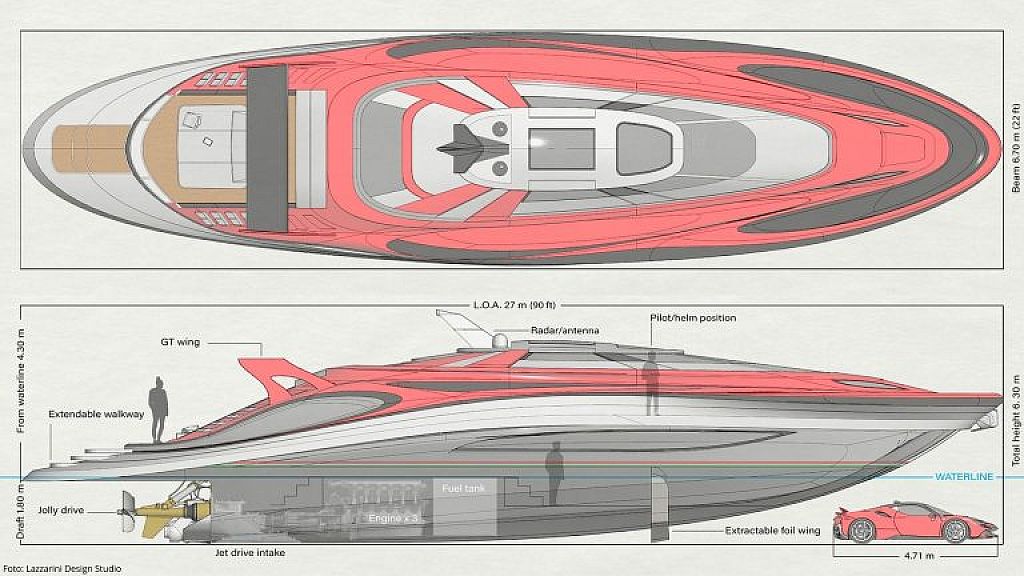 Der Plan © Lazzarini Design Studio