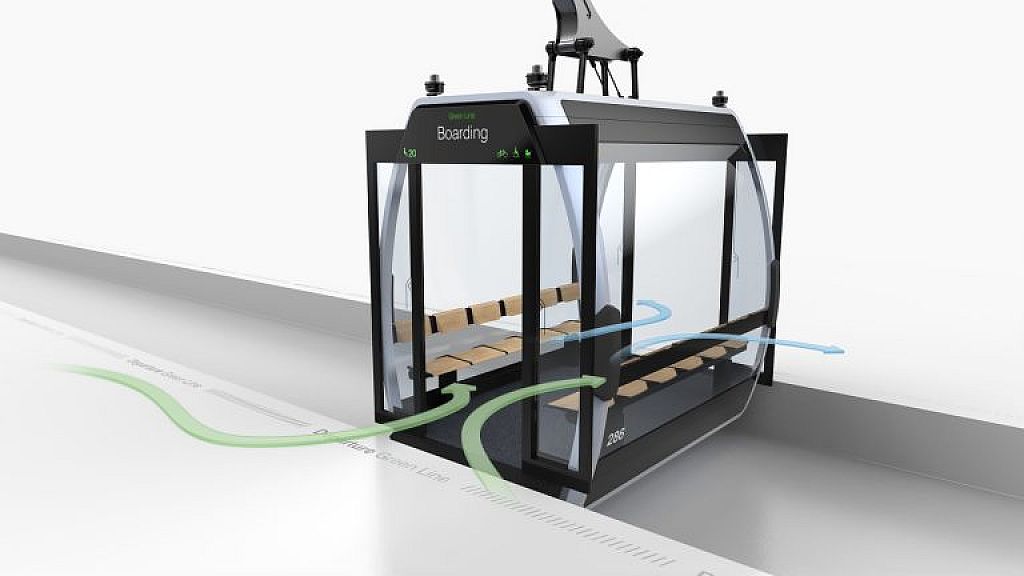 © Doppelmayr Seilbahn GmbH