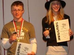 Die schnellsten Skifahrer der HS Hittisau. Die schnellsten Skifahrer der HS Hittisau.