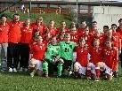 Österreichs U17 Damenteam
