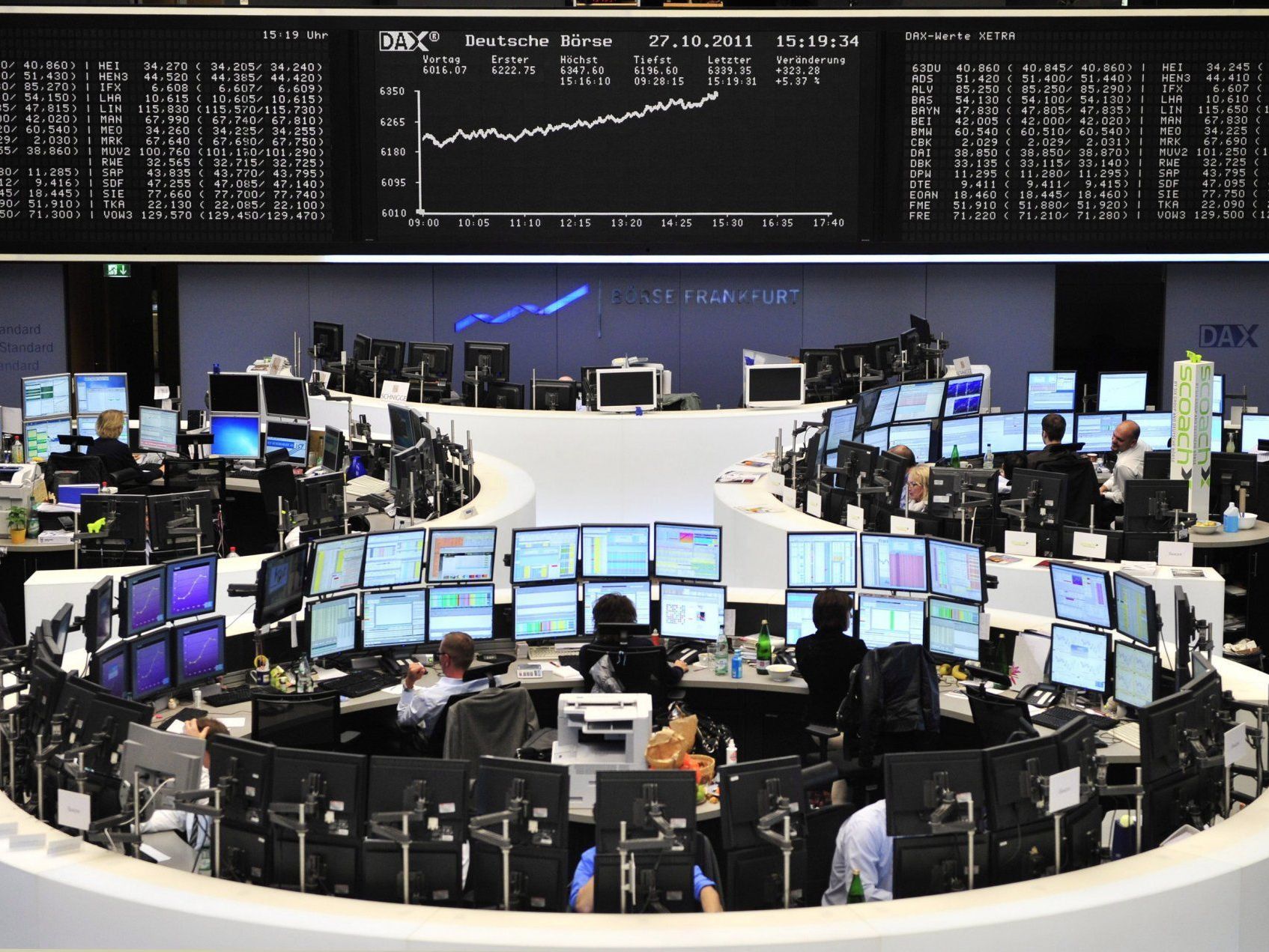 Euro nach EU-Gipfel im Höhenflug - Am Abend bei 1,4180 Dollar. Euro nach EU-Gipfel im Höhenflug - Am Abend bei 1,4180 Dollar.