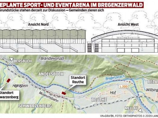 Zwei Grundstücke stehen derzeit zur Diskussion. Zwei Grundstücke stehen derzeit zur Diskussion.