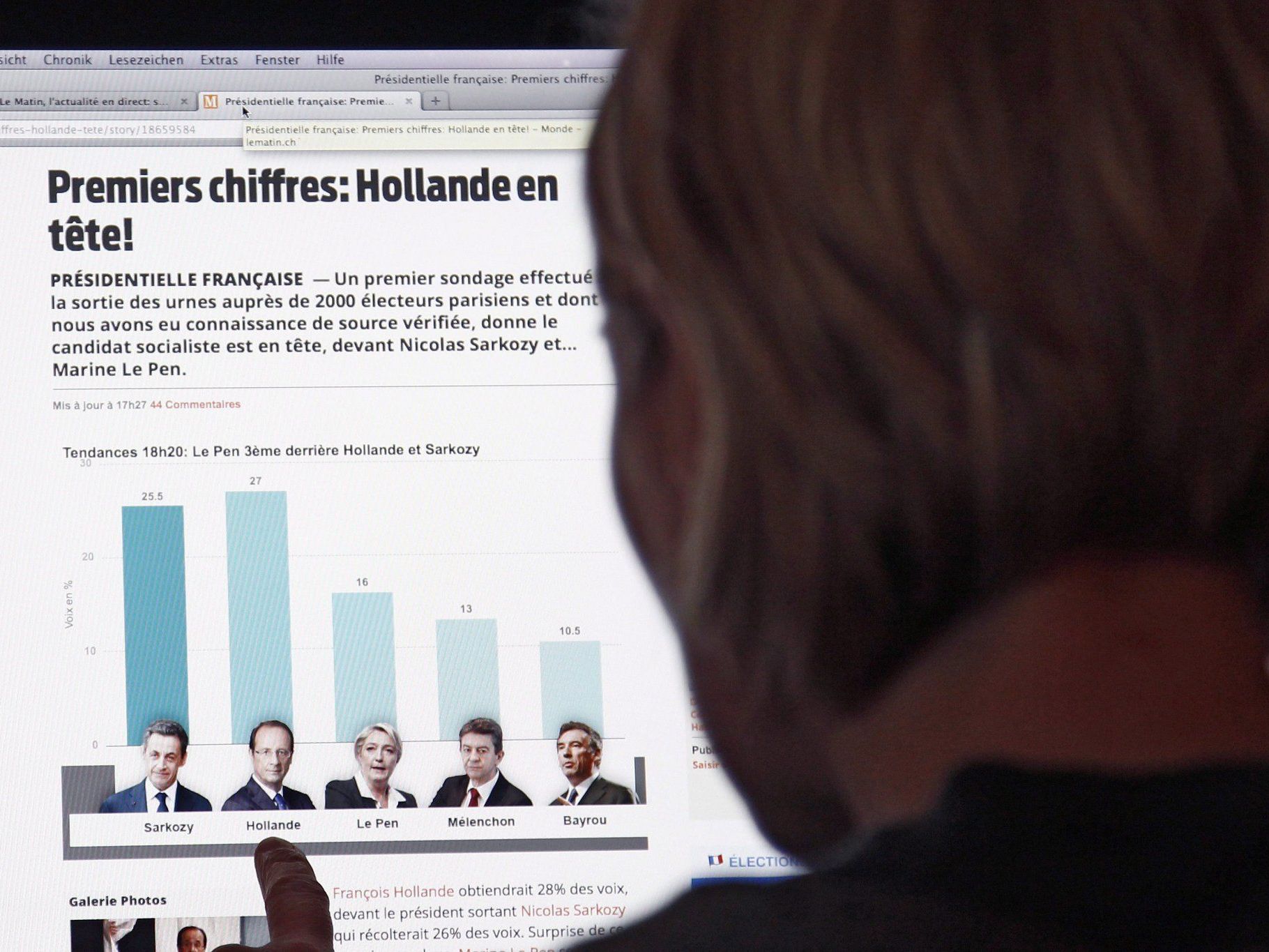 Hollande in ersten Hochrechnen mit 28 Prozent an der Spitze. Hollande in ersten Hochrechnen mit 28 Prozent an der Spitze.