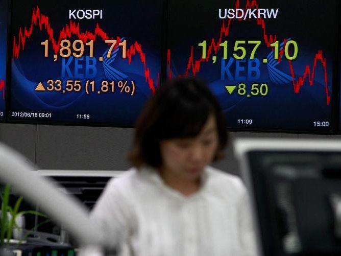 Märkte in Asien atmeten nach Griechen-Wahl einmal auf. Märkte in Asien atmeten nach Griechen-Wahl einmal auf.