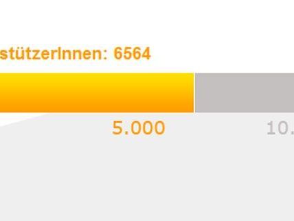 Die Kampagne hofft auf 10.000 Unterstützer ihres Anliegens. Die Kampagne hofft auf 10.000 Unterstützer ihres Anliegens.