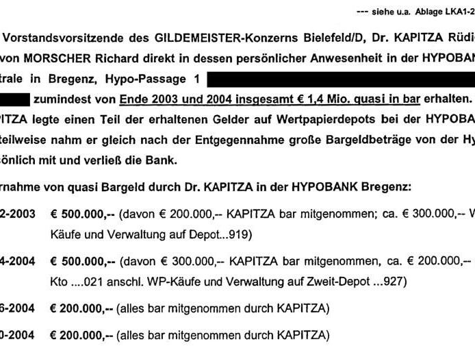 Auszug aus einem Bericht des Landeskriminalamts: „Große Bargeldbeträge von der Hypo persönlich mitgenommen.“ Auszug aus einem Bericht des Landeskriminalamts: „Große Bargeldbeträge von der Hypo persönlich mitgenommen.“