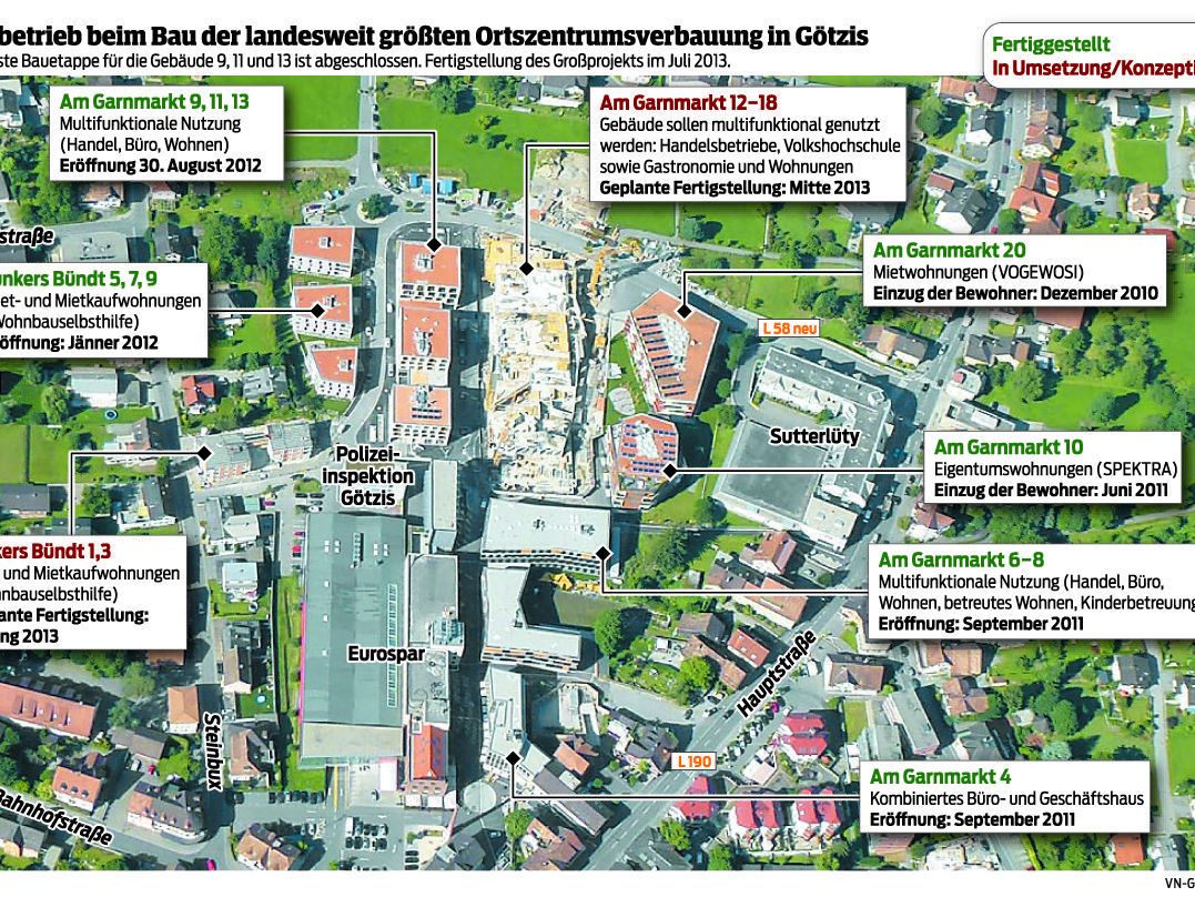 Hochbetrieb beim Bau der landesweit größten Ortszentrumverbauung in Götzis. Die nächste Bauetappe für die Gebäude 9, 11 und 13 ist abgeschlossen. Fertigstellung des Großprojektes im Juli 2013. Hochbetrieb beim Bau der landesweit größten Ortszentrumverbauung in Götzis. Die nächste Bauetappe für die Gebäude 9, 11 und 13 ist abgeschlossen. Fertigstellung des Großprojektes im Juli 2013.