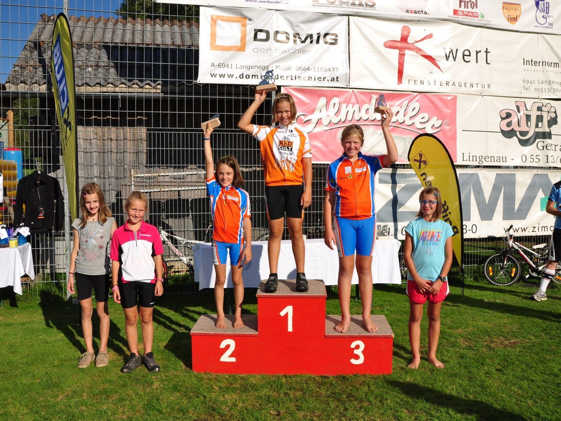 Die erfolgreichen Die erfolgreichen