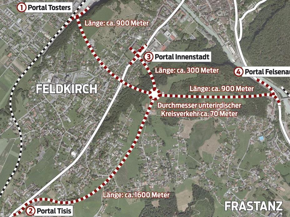 Stadttunnel Feldkirch: Das geplante Tunnelsystem setzt sich aus einem unterirdischen Kreisverkehr und vier Straßenästen samt Portalen zusammen. Die Fahrbahnen werden einspurig geführt.