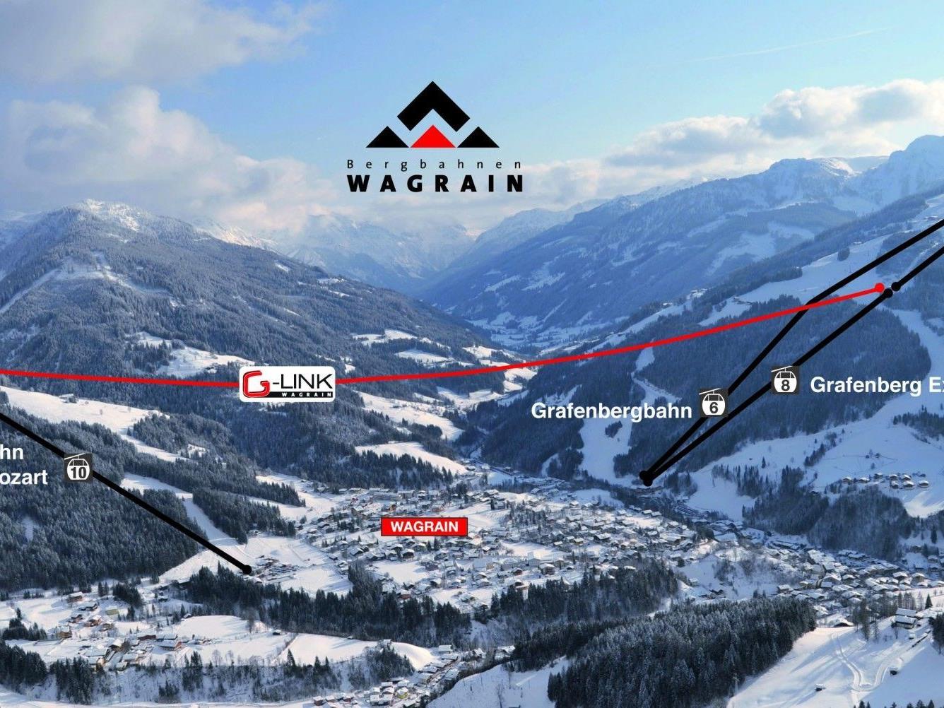 Die neue Pendelbahn verbindet ab Herbst 2013 die beiden Wagrainer Skigebiete.