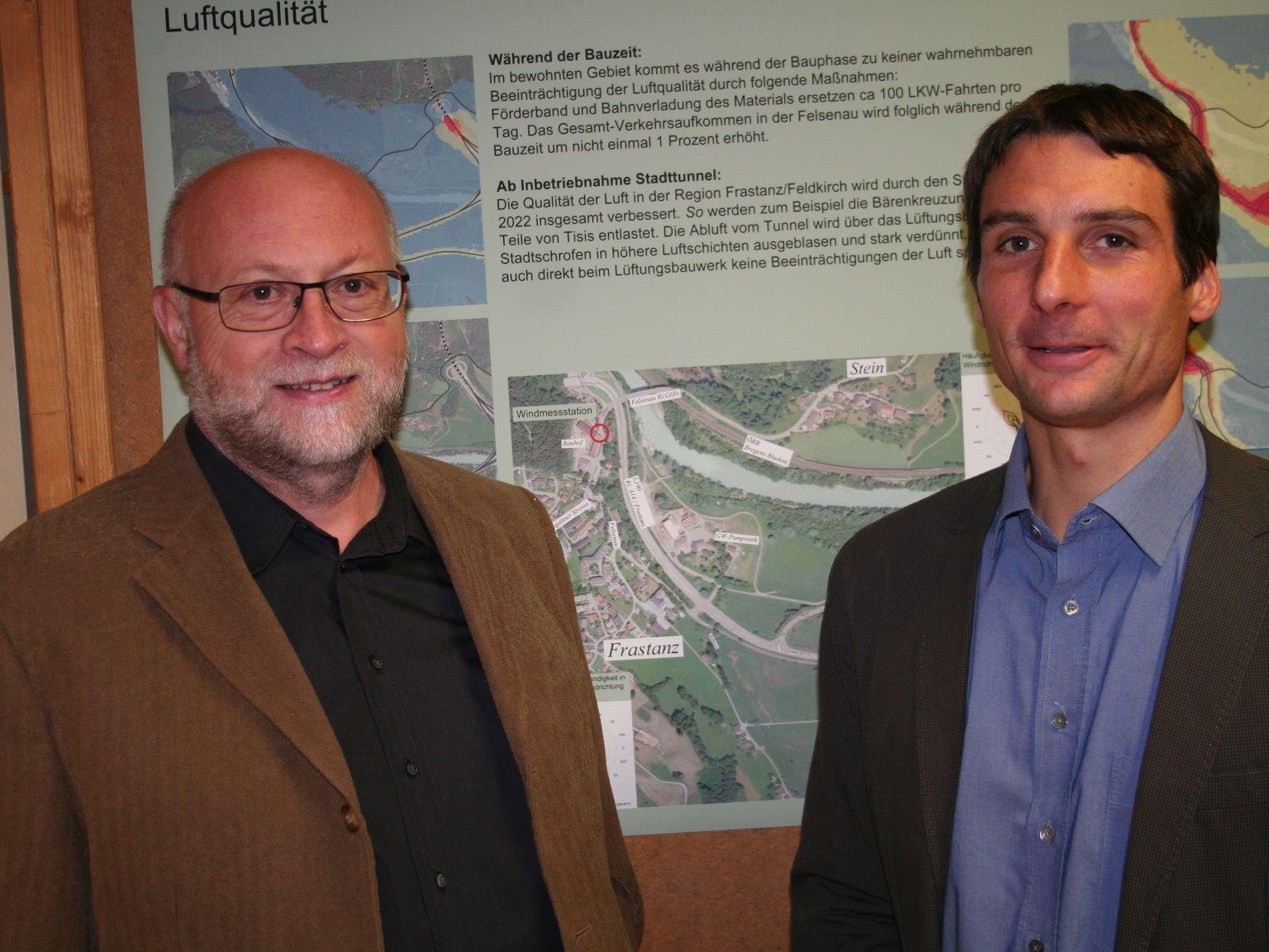 Lärmschutz-Experte Ernst Walter (li.) und Christian Kurz, Experte für Luftschadstoffe.