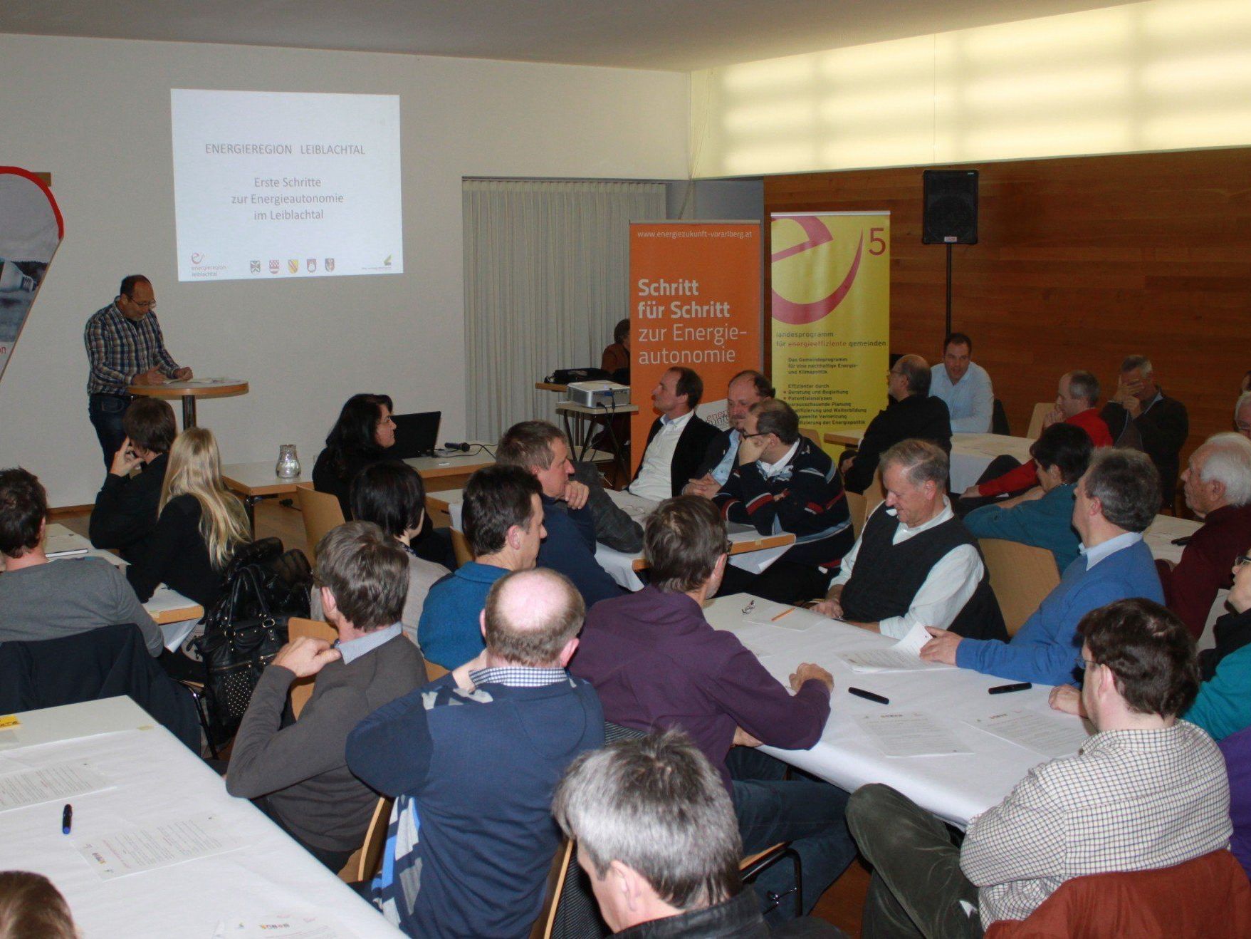 Sehr gut besuchter Informationsabend zum Thema „Energieautonomie im Leiblachtal“ im Lochauer Pfarrheim. Sehr gut besuchter Informationsabend zum Thema „Energieautonomie im Leiblachtal“ im Lochauer Pfarrheim.