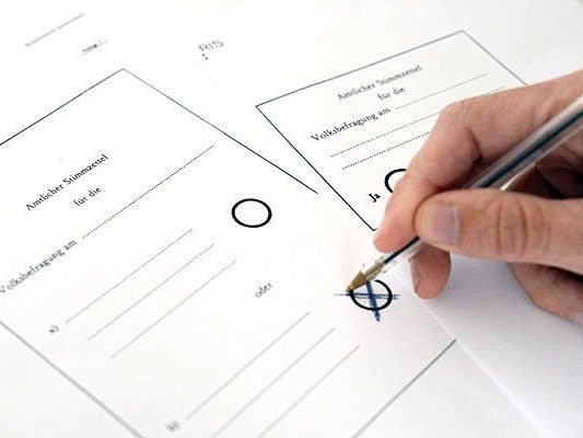 Wiener Volksbefragung vom 7. bis 9. März 2013 Wiener Volksbefragung vom 7. bis 9. März 2013