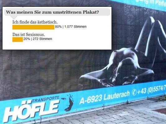 Nach Kritik an Plakat der Firma Höfle - Eindeutiges Ergebnis in der Umfrage von VOL.AT. Nach Kritik an Plakat der Firma Höfle - Eindeutiges Ergebnis in der Umfrage von VOL.AT.