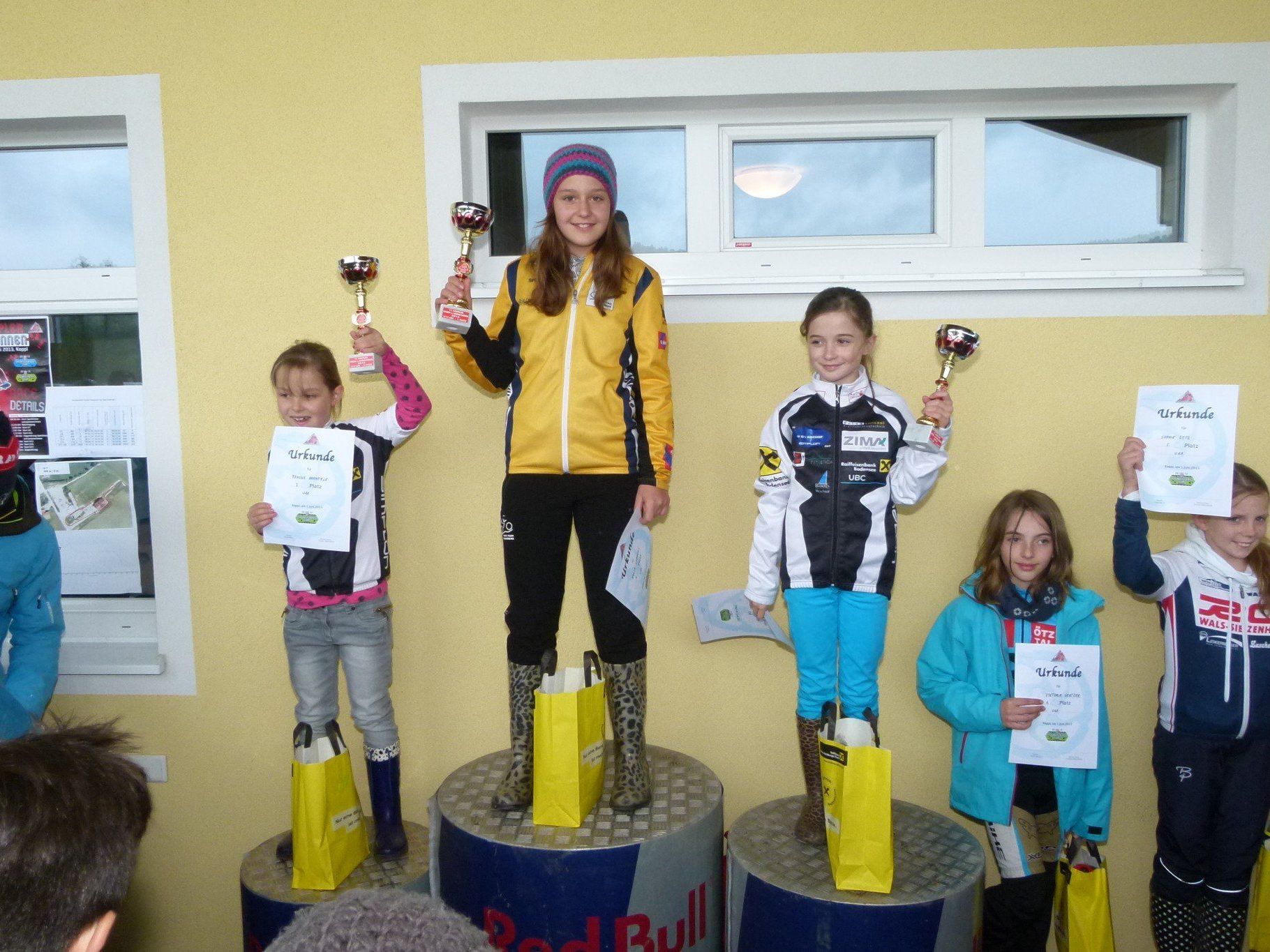 Ronja Lampert - 1. Platz Koppl.JPG Ronja Lampert - 1. Platz Koppl.JPG