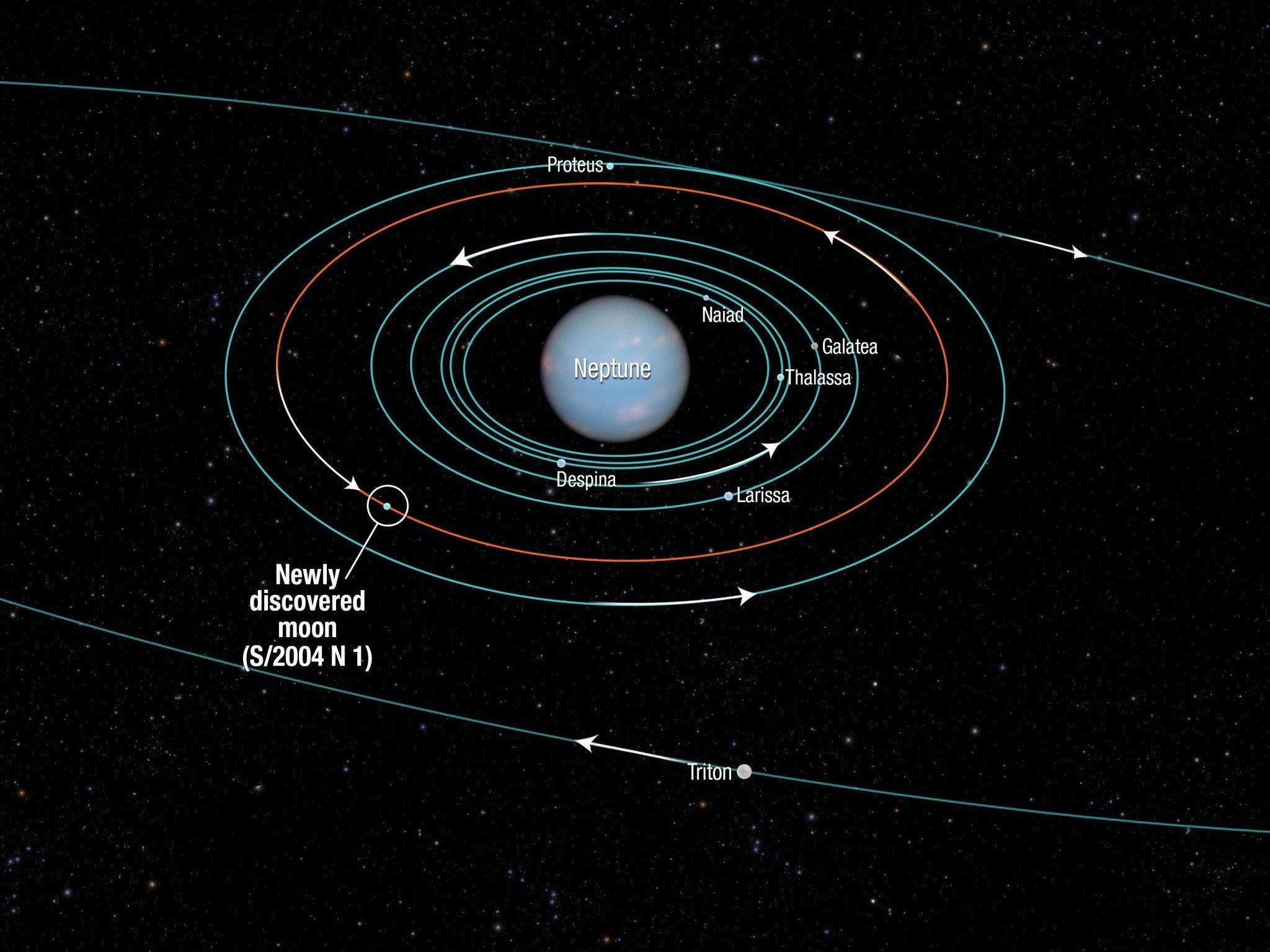 NASA: 14. Neptun-Mond hat rund 19 Kilometer Durchmesser.
