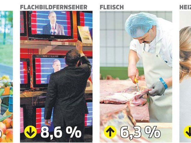 Inflation in Österreich spürbar über Euro-Schnitt. Inflation in Österreich spürbar über Euro-Schnitt.