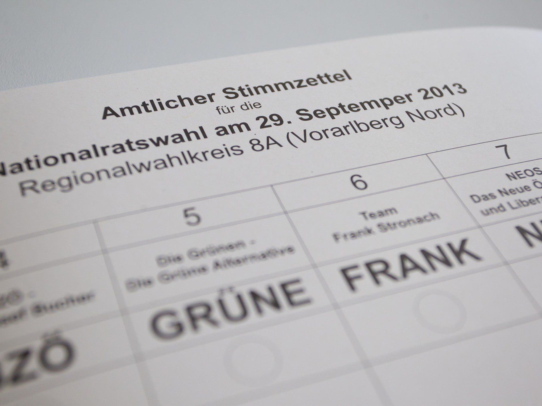 NR-Wahl: Trotz eines Tippfehlers sind die Stimmzettel mit Datum "29. Septemper" gültig.