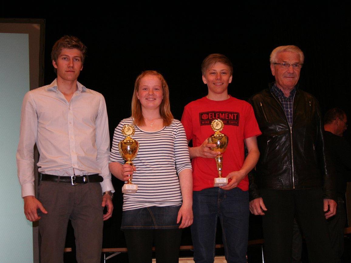 Die Siegerehrung des Walgau-Raiffeisen-Schülercup ist alljährlich ein Highlight.