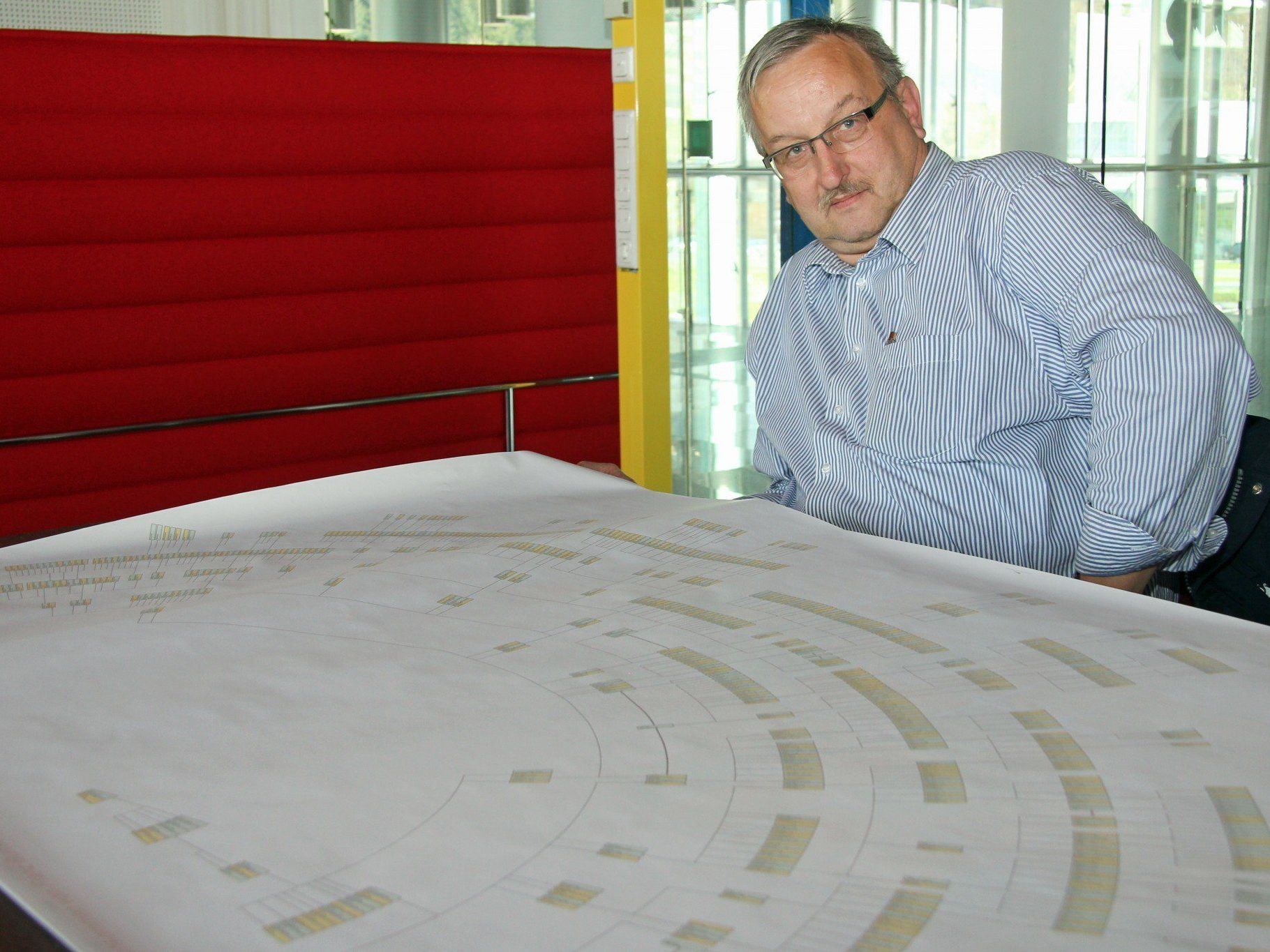 Herbert Heuß vor einem 300 Jahre zurückgehenden Stammbaum. Herbert Heuß vor einem 300 Jahre zurückgehenden Stammbaum.