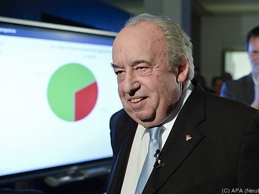 GÖD-Chef Neugebauer freut sich über Absolute GÖD-Chef Neugebauer freut sich über Absolute