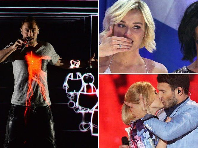 Die Highlights des ESC Die Highlights des ESC