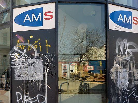 Am meisten Sorgen macht sich der Österreich um die Arbeitslosigkeit. Am meisten Sorgen macht sich der Österreich um die Arbeitslosigkeit.