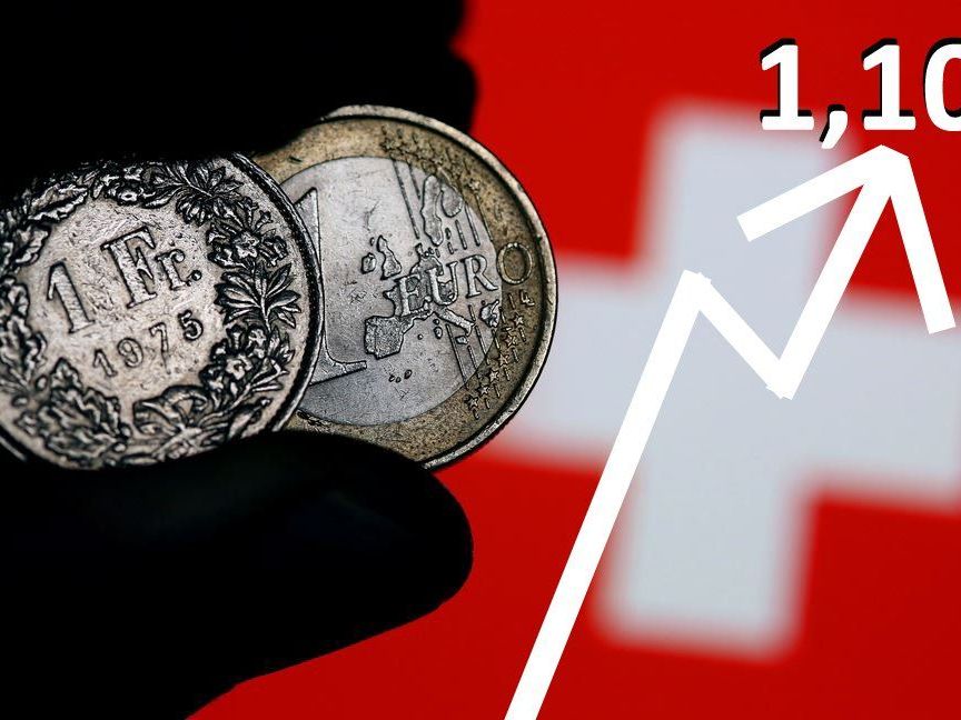 Der Euro ist erstmals wieder mehr als 1,10 Franken wert. Der Euro ist erstmals wieder mehr als 1,10 Franken wert.