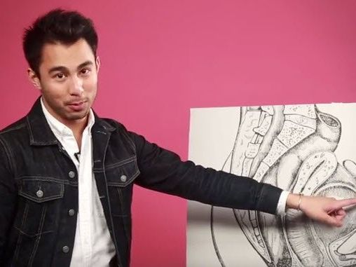 Dieser Herr liegt nicht ganz richtig Dieser Herr liegt nicht ganz richtig