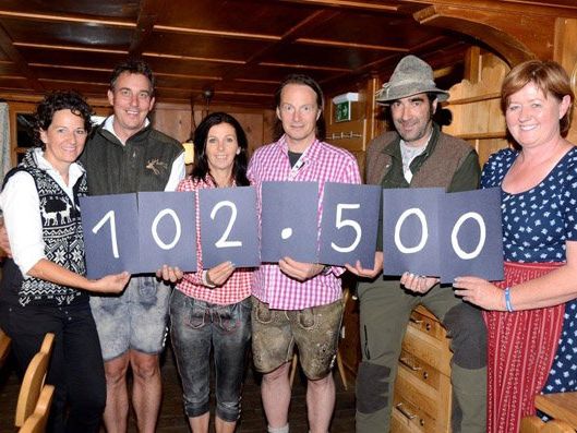 Es wurde ein großartiges Ergebnis der heurigen Charity Veranstaltung erreicht. Es wurde ein großartiges Ergebnis der heurigen Charity Veranstaltung erreicht.