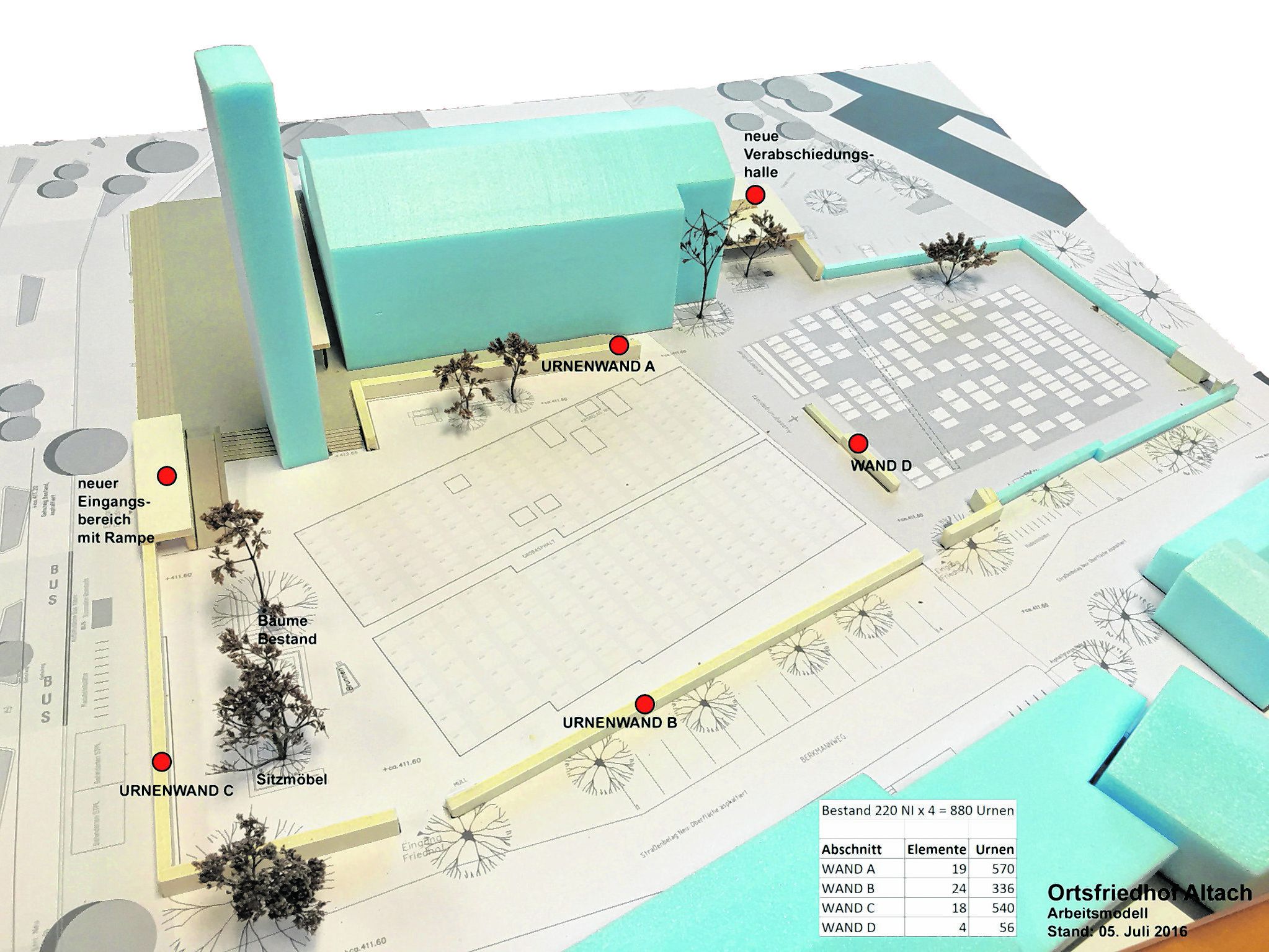 Das Konzept für die Neugestaltung des Altacher Friedhofs wurde einstimmig genehmigt. Das Konzept für die Neugestaltung des Altacher Friedhofs wurde einstimmig genehmigt.