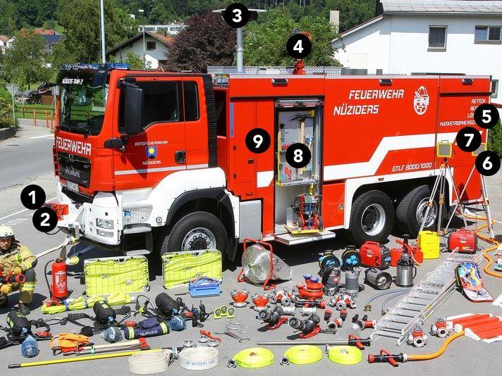 Die Feuerwehr Nüziders ist stolz auf ihr neues GTLF 8000/1000