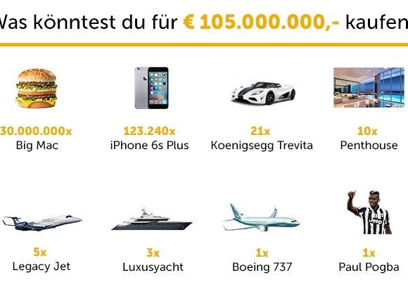 Das Gehalt von Paul Pogba ist sicher ebenso fürstlich wie die Ablösesumme die ManU an Juve zahlt. Das Gehalt von Paul Pogba ist sicher ebenso fürstlich wie die Ablösesumme die ManU an Juve zahlt.