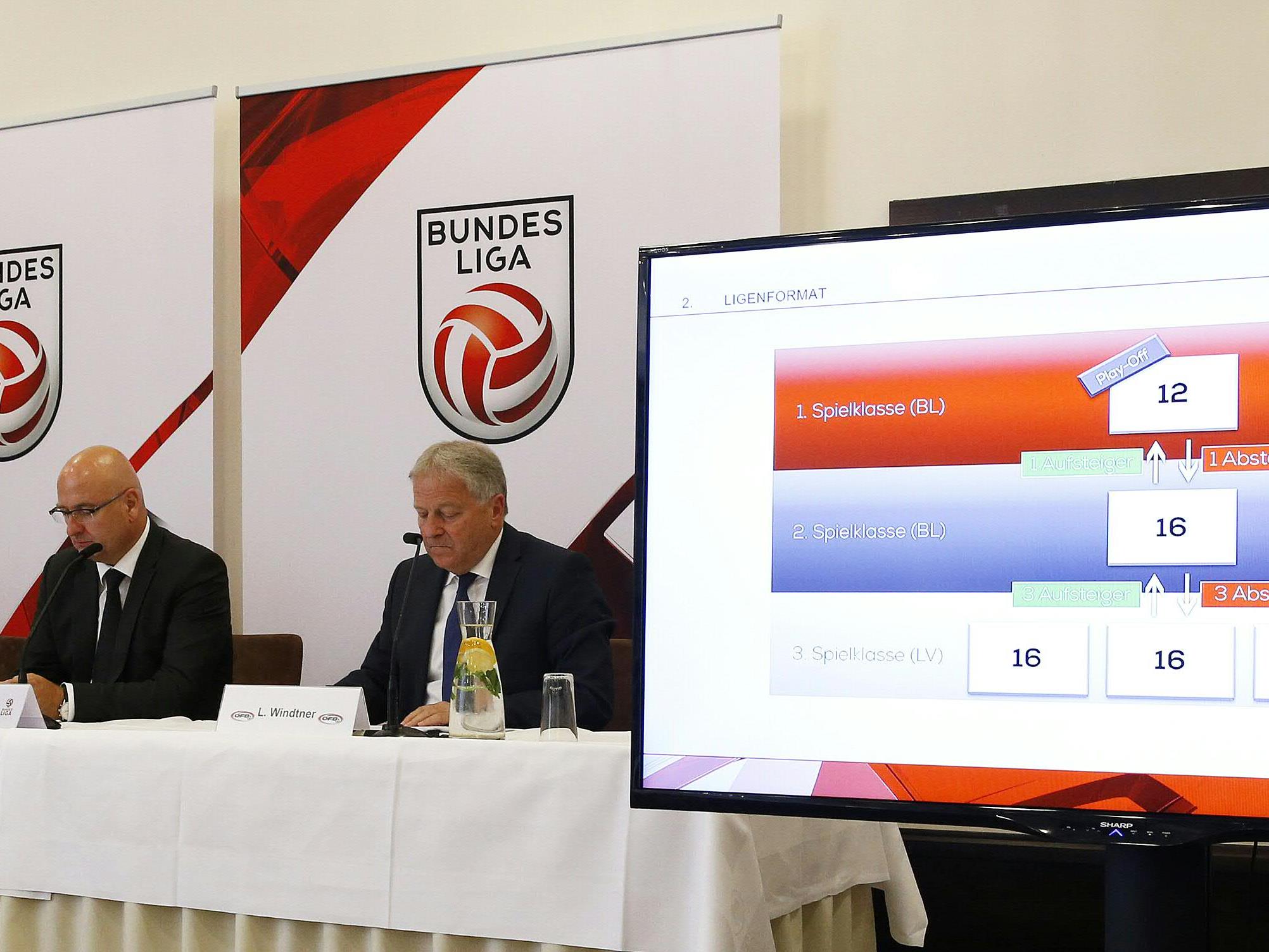 Die Ligenreform in der Österreichischen Bundesliga wurde beschlossen.