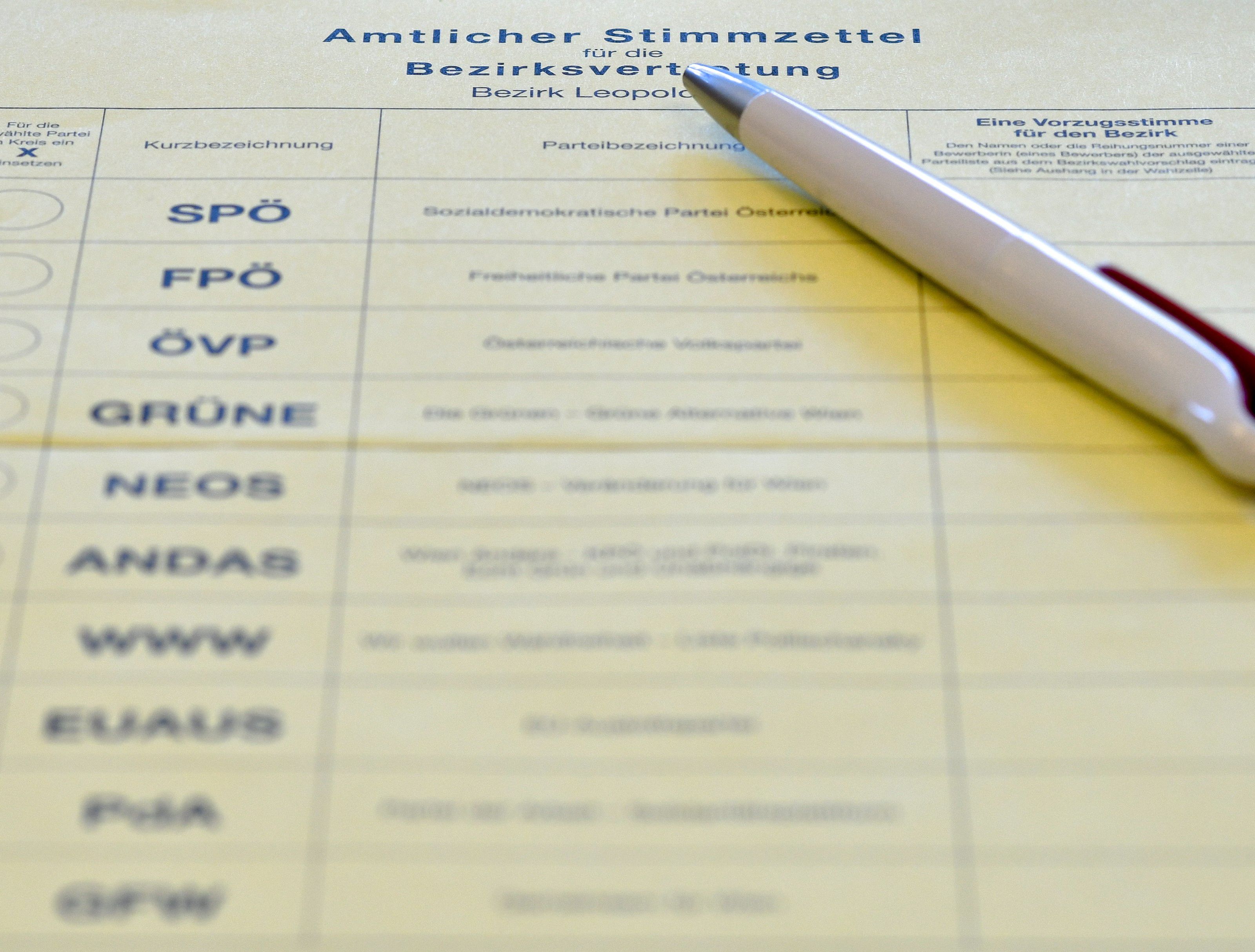 Das Ergebnis der Wahl im 2. Bezirk (mit Briefwählern) steht fest Das Ergebnis der Wahl im 2. Bezirk (mit Briefwählern) steht fest