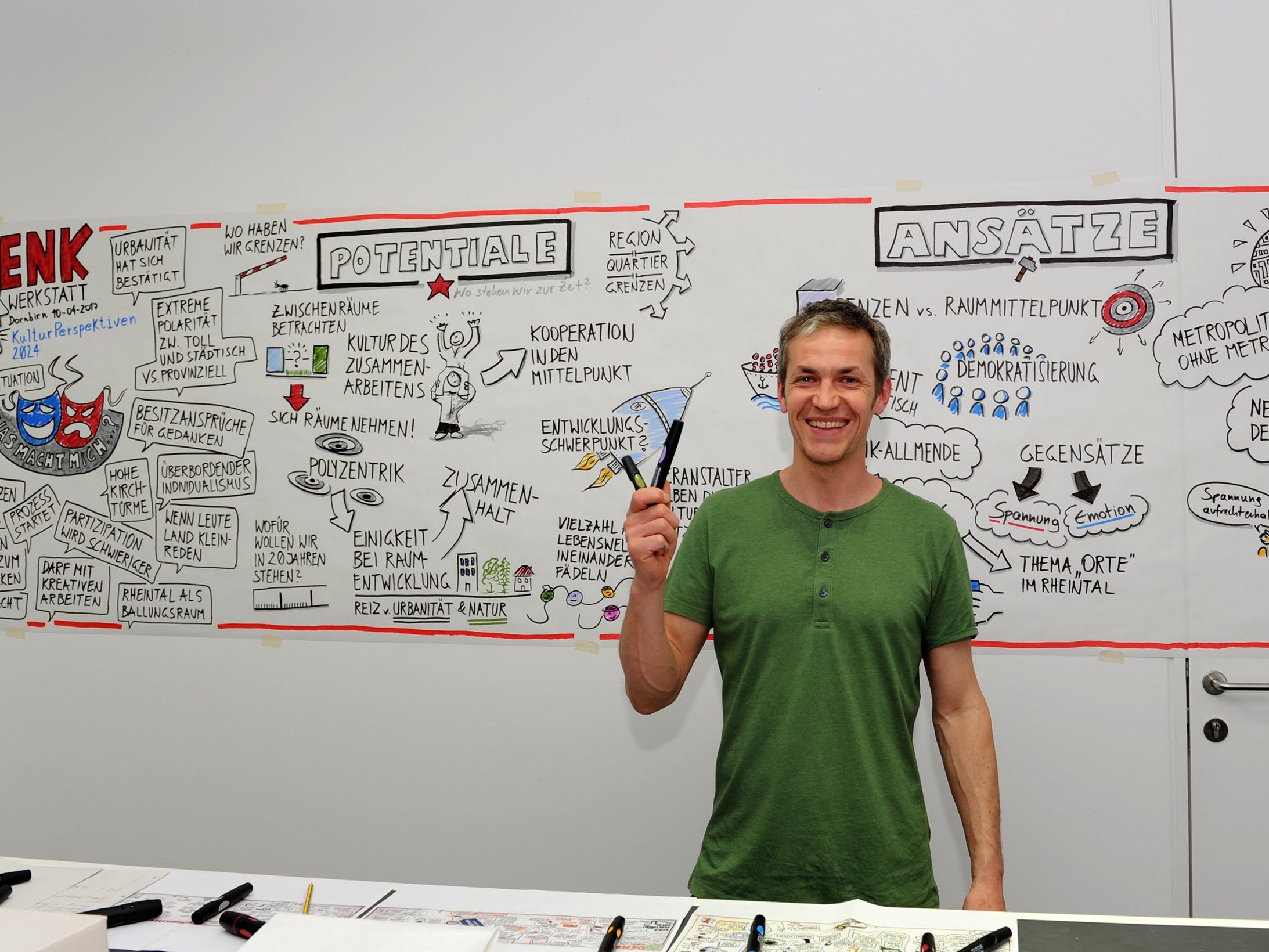 Beteiligungsverfahren sind angelaufen Beteiligungsverfahren sind angelaufen