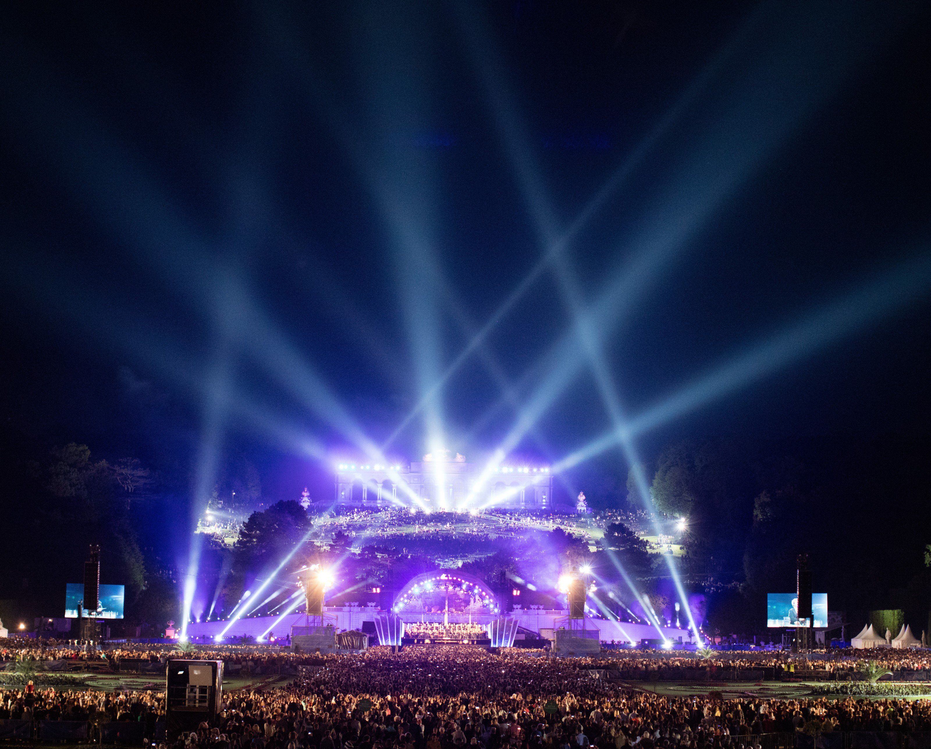 Die Wetteraussichten beim Wiener Sommernachtskonzert 2017 im Detail. Die Wetteraussichten beim Wiener Sommernachtskonzert 2017 im Detail.